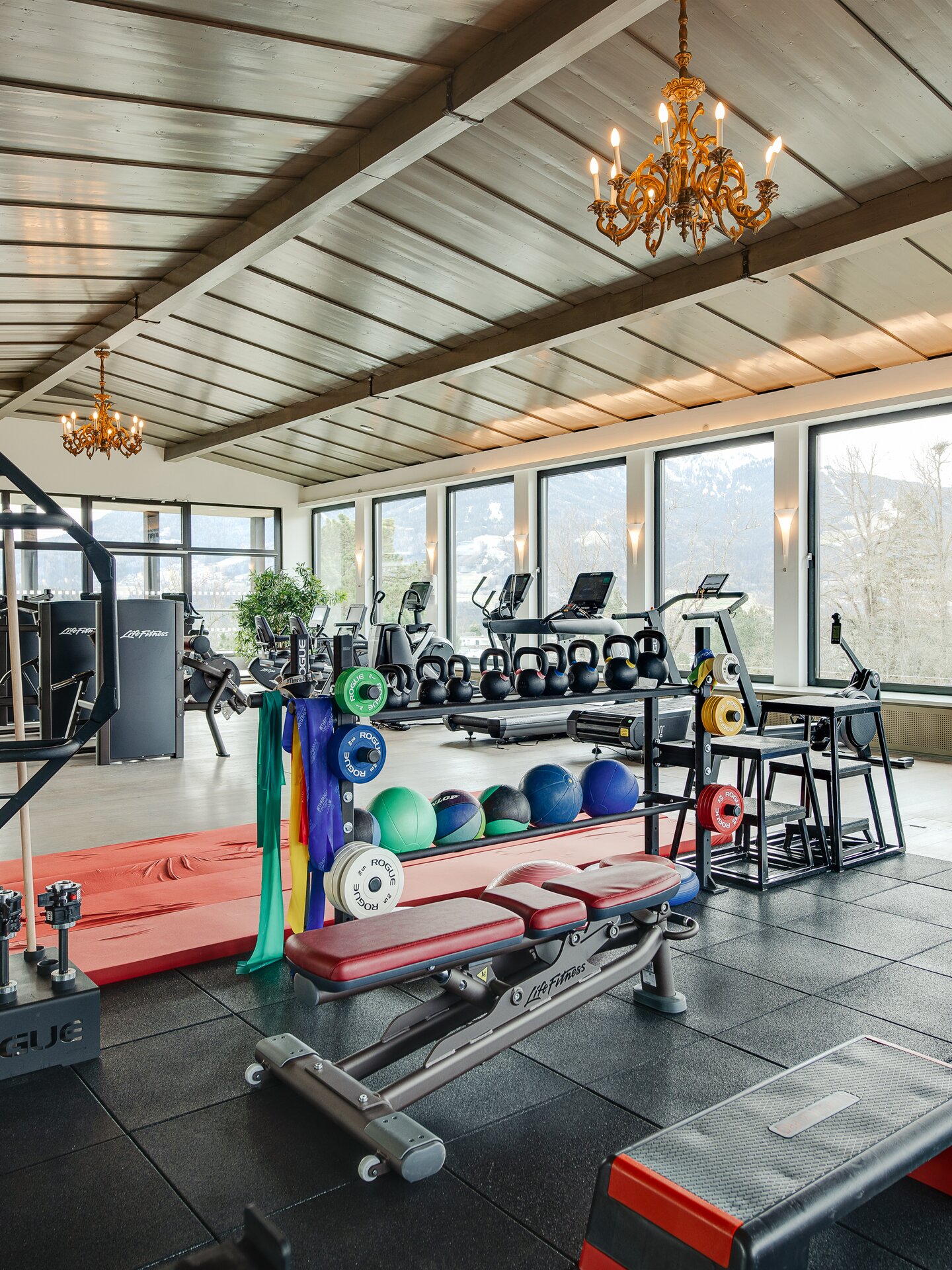 Gym overview